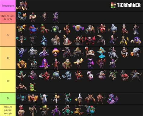 reddit autochess|auto chess pc.